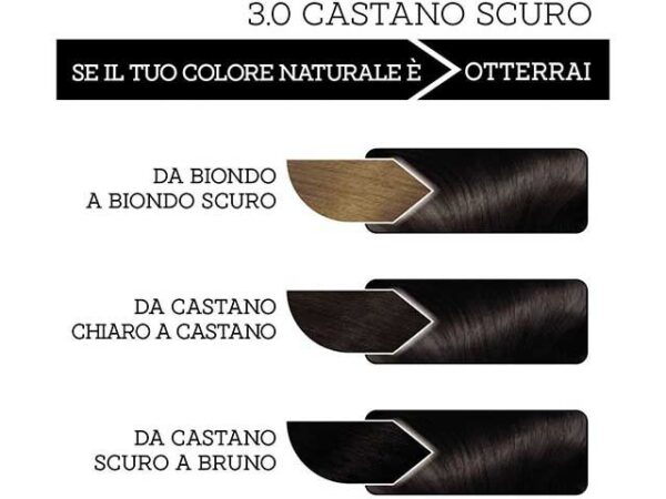 COLORAZIONE CAPELLI PROVOST CASTANO  SCURO - immagine 4