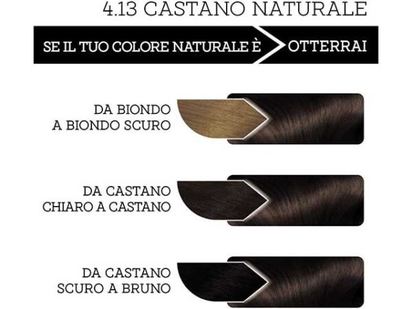 COLORAZIONE CAPELLI PROVOST CAST.NATURAL - immagine 4